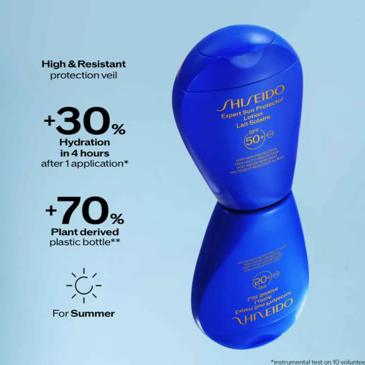 Shiseido Expert Sun Protector Lotion 30