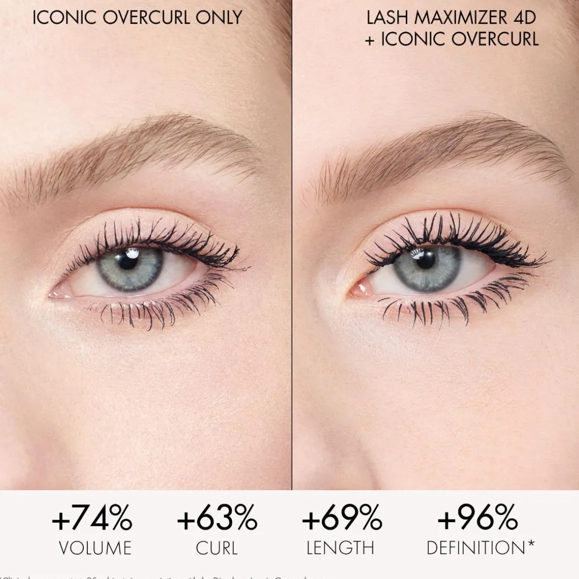 show Maximizer 4D PrimerSerum Mascara