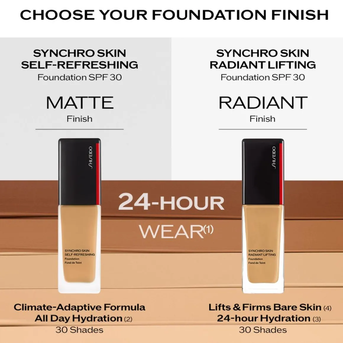 Synchro Skin Radiant Lifting Foundation