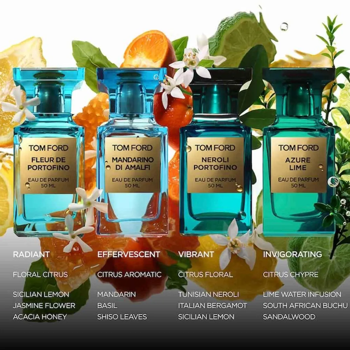 Tom Ford Mandarino Di Amalfi Parfum Kopen