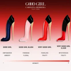 Very Good Girl Elixir Parfum Kopen