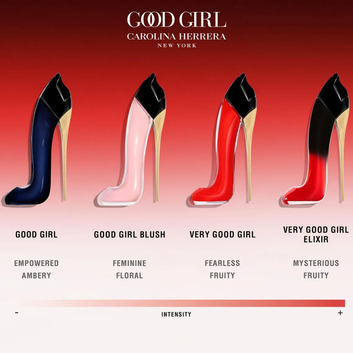 Very Good Girl Elixir Parfum Kopen