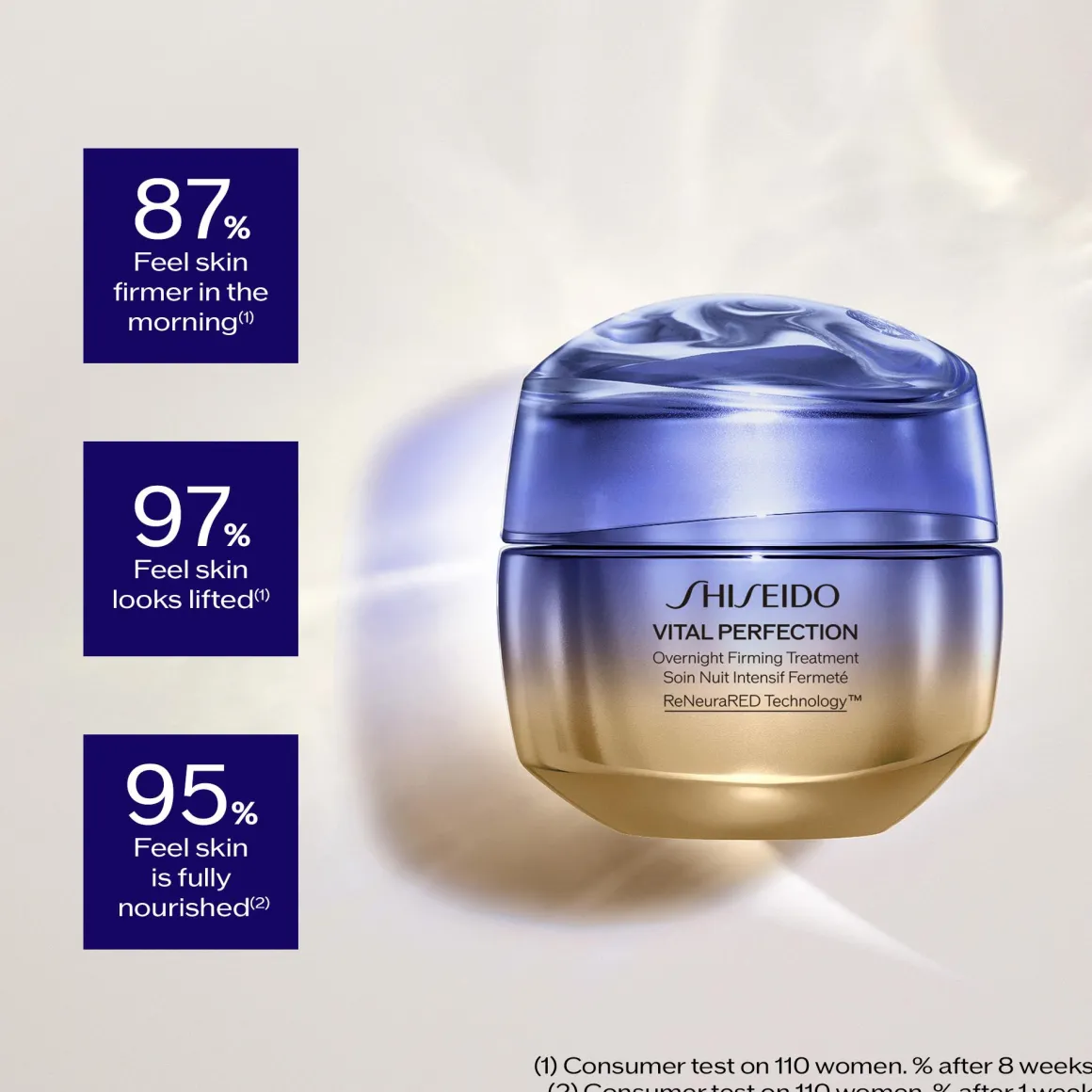 Vital Perfection Advanced Overnight Kopen