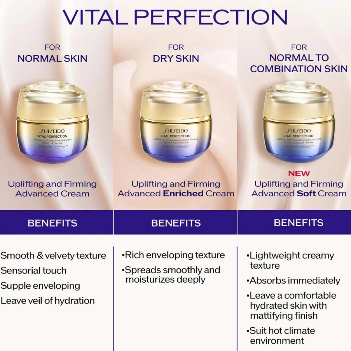 Vital Perfection Uplifting And Firming