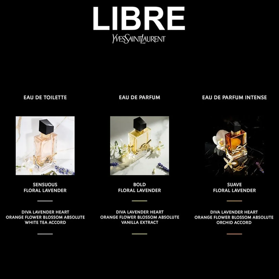 Yves Saint Laurent Libre Kopen
